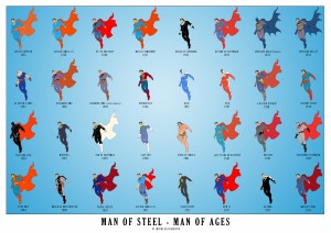 man of steel - man of age info graphics mumbai lycodonfx