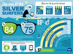 the-rise-silver-surfers-amazing-infographics-lycodonfx